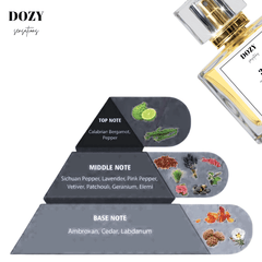 Dozy 34 – Impressed by Sauvage Dior