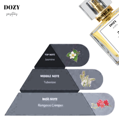 Dozy 29 - Impressed by Gucci Bloom