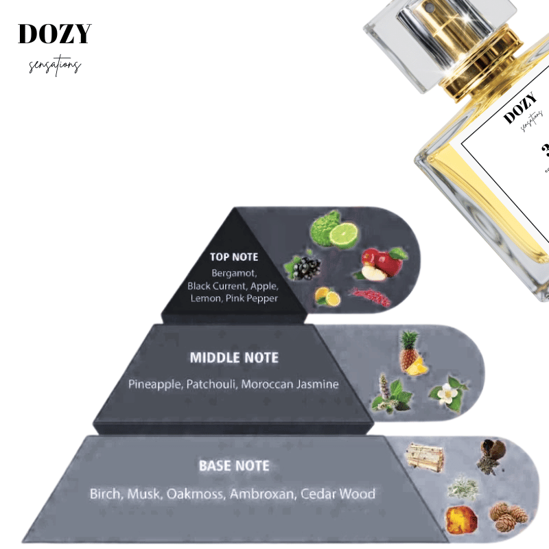 Dozy 60 – Impressed by Creed Aventus