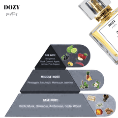 Dozy 60 – Impressed by Creed Aventus